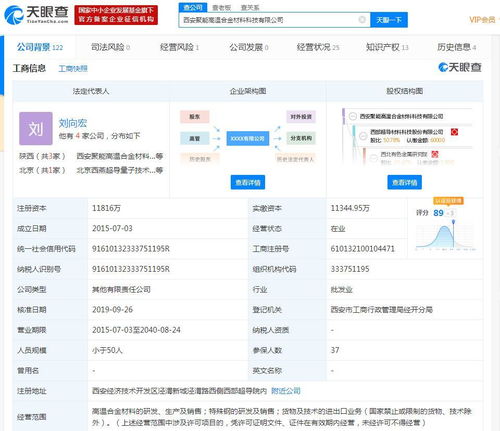 西部超導獲1575萬元政府補助，大數據服務賦能高端制造