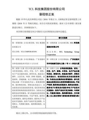 TCL集團更名TCL科技 戰略升級，聚焦大數據服務新賽道