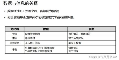 網絡存儲、虛擬化技術及其在大數據服務中的應用 聚焦QEMU/KVM