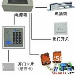 內線電話交換機、電腦網絡布線與門禁考勤系統的安裝與維護服務